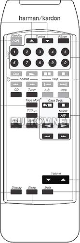 HK3250 пульт для ресивера Harman/Kardon 