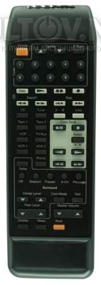 AVI 200 II пульт для AV-усилителя HARMAN KARDON