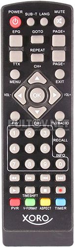 HRT 7520 пульт для DVB-T-ресивера Xoro