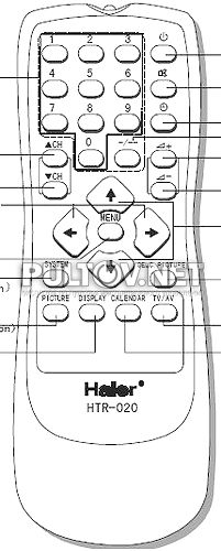HTR-020 пульт для телевизора Haier HT-3768