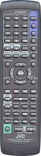 RM-STHL1A пульт для домашнего кинотеатра JVC TH-L1