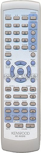 RC-R0310 пульт для ресивера KENWOOD DVR-6200