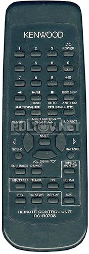 RC-R0708 пульт для ресиверов KENWOOD KRF-A4020 и других