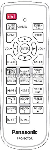 N2QAYA000090 пульт для проектора Panasonic PT-VW535N и других