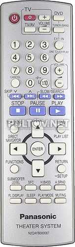 N2QAYB000067 пульт для домашнего кинотеатра Panasonic SC-HT892