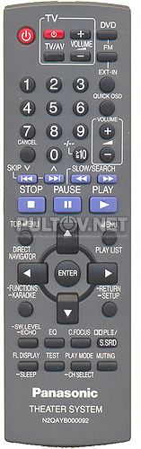 N2QAYB000092, N2QAYB000091 пульт для домашних кинотеатров PANASONIC SC-PT250EE-S и других