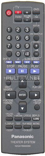 N2QAYB000094, N2QAYB000093 пульт для домашнего кинотеатра Panasonic SC-PT550EE