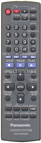 N2QAYB000095, N2QAYB000096 пульт для домашнего кинотеатра PANASONIC SC-PT850EE-K