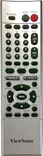 N3200W пульт для телевизора ViewSonic (вариант 2) 