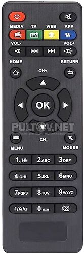 NEXBOX A95X R1 пульт для медиаплеера