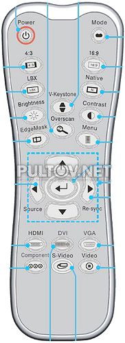 HD-75 пульт для проектора Optoma