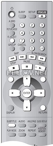 EUR7621070, EUR7621080 пульт для DVD-плеера Panasonic DVD-S23 и других