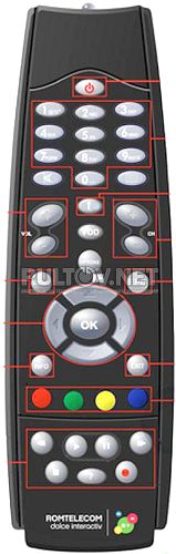 Pirelli P.VU2000S-RT пульт для IPTV-приставки (телевидение ROMTELECOM)