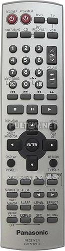 EUR7722010 пульт для AV-ресивера Panasonic SA-XR30