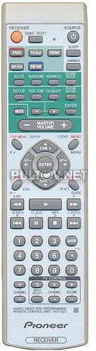 AXD7323 пульт для ресивера PIONEER VSX-C100 и других