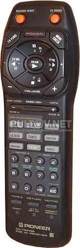 CU-VSX106, AXD7087 пульт для AV-ресивера Pioneer VSX-505RDS и др.