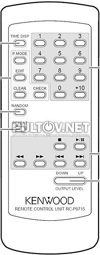 RC-P0715 пульт для CD-проигрывателей KENWOOD DPF-2030E и других