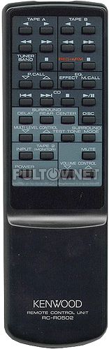 RC-R0502 пульт ресивера KENWOOD KR-V5080 и других