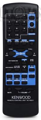 RC-R0511 пульт для AV-ресивера Kenwood