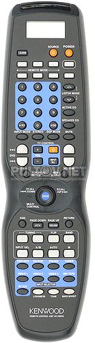 RC-R0815 пульт для AV-ресивера KENWOOD KRF-X9060D