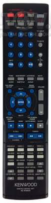 RC-R0829, RC-R0829E пульт для ресивера Kenwood