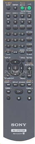 RM-AAU017  пульт для AV-ресивера Sony STR-KS1100 и др.