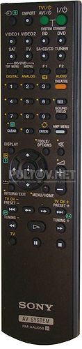 RM-AAU058 (148729311) пульт для домашнего кинотеатра SONY HT-SF360 и других