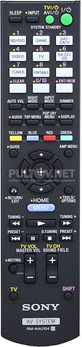 RM-AAU104, Sony RM-AAU105 пульт для AV-ресивера Sony STR-DH520