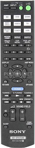 RM-AAU168 пульт для AV-ресивера SONY STR-DH540 и STR-DH740