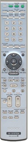 RM-ADP009 серебро ( = RM-ADP017 черному) пульт для домашнего кинотеатра SONY DAV-FXG9K и других