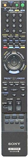 RM-ADP030, RM-ADP031 пульт для домашнего кинотеатра SONY BDV-IT1000