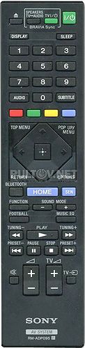 RM-ADP095, RM-ADP093 пульт для домашнего кинотеатра SONY BDV-N9100W