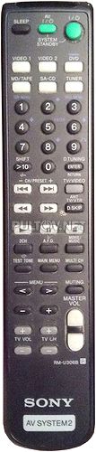 RM-U306B пульт для AV-ресиверов Sony STR-DE597 и других