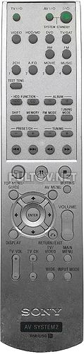RM-U50 пульт для AV-ресивера Sony STR-LV500