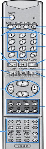 10079T , AA59-10079T пульт для телевизора Samsung CT-721AP