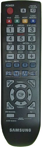 AH59-02361A пульт для домашних кинотеатров SAMSUNG HT-D350K и других
