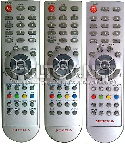 GCBLTV11A-C2, CHANGHONG E22B868AG пульт для телевизора CHANGHONG и SUPRA STV-LC1910W и др.