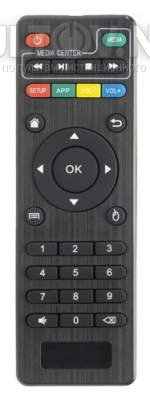 RATE Amlogic S905W, Amlogic X96 пульт для медиаплеера Perfeo