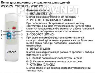TFH W250.ZM пульт для тепловентилятора Timberk