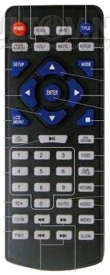 XPX EA-7078, Treelogic TL-PDVD 1003TV пульт для портативного DVD-плеера (ещё один вариант комплектации)