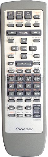 XXD3033 пульт для домашнего кинотеатра Pioneer HTD-510DV и др.