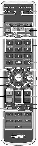 WQ474000 пульт для звукового проектора YAMAHA YRS-1000 и YRS-2000