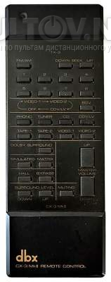 dbx TX-3 пульт для усилителя CX-3 MkII