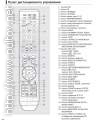 Описание пульта Samsung AH59-01778T (фото 2)