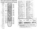 Описание пульта Samsung AH59-02144B (фото 2)