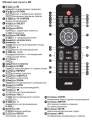 описание кнопок оригинального пульта BBK RC050