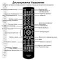 описание кнопок пульта TOSHIBA CT-8023
