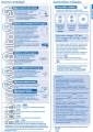 Описание пульта Panasonic CWA75C3173 , CWA75C3002, CWA75C3186, A75C3186 (фото 3)