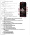 Описание пульта для Dexp GP-09D и других (фото 2)