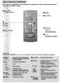 Описание кнопок оригинального пульта PANASONIC EUR7641060